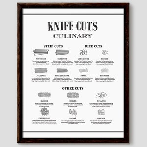 Culinary Knife Cuts, Knife Cuts Poster, Culinary Wall Art image 1