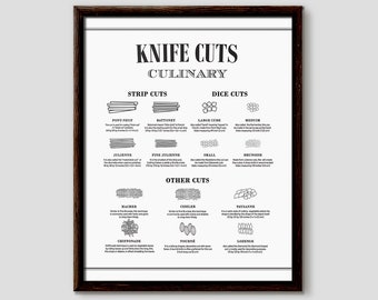 Culinary Knife Cuts, Knife Cuts Poster, Culinary Wall Art