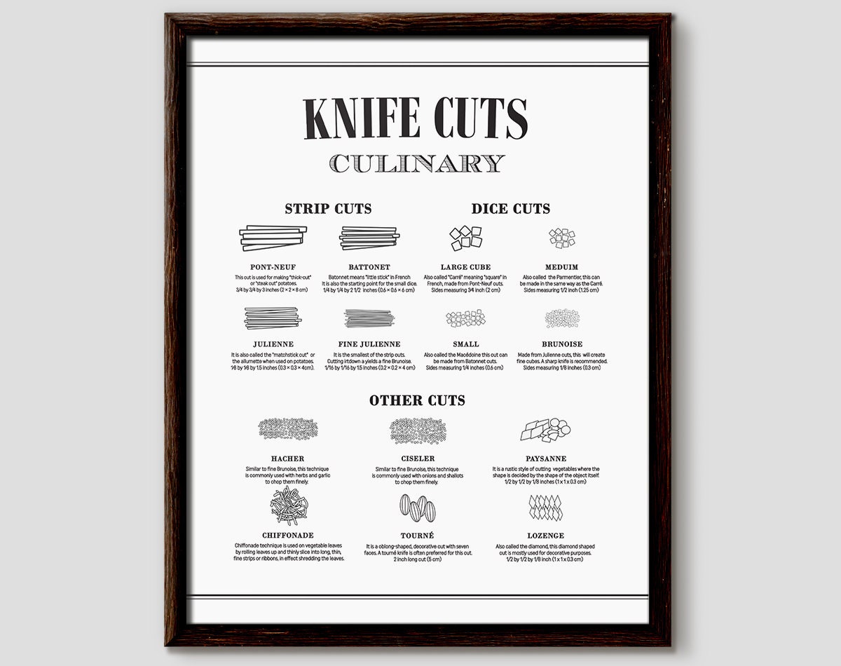 Culinary Knife Cuts Worksheet
