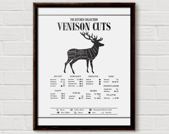 Moose Meat Cutting Chart