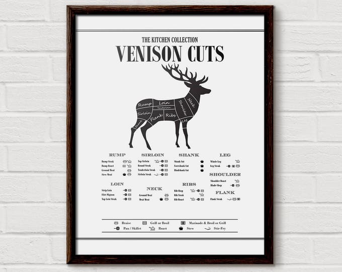 Butcher Poster, Venison, Deer Cuts, Butcher Cuts Print, Butcher Prints, beef cut print, Kitchen Beef Diagram, Butcher Chart, Hunting