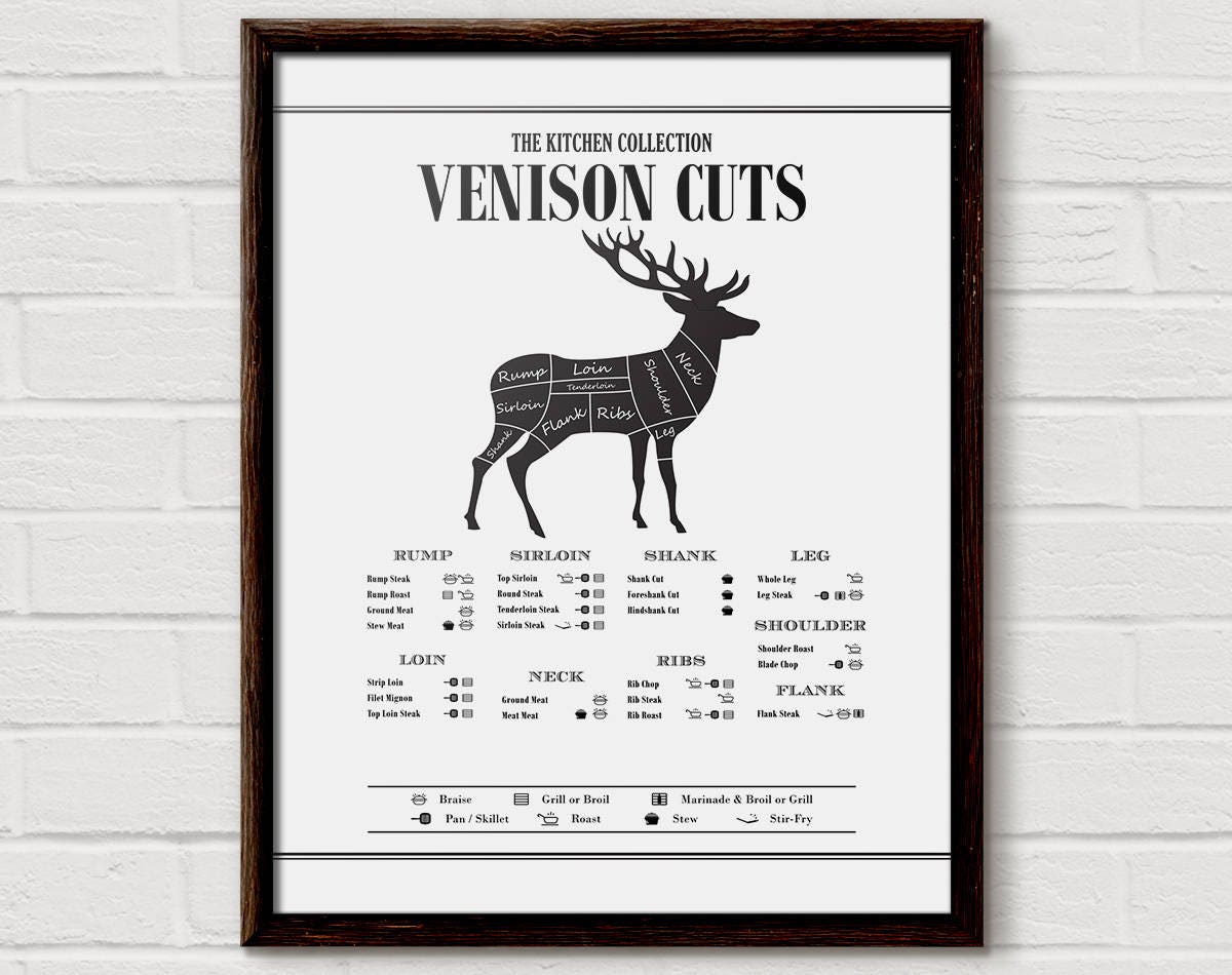 Elk Meat Cutting Chart