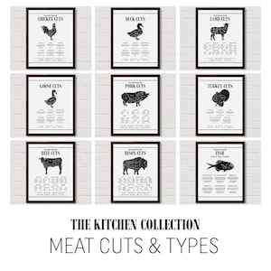 Culinary Knife Cuts, Knife Cuts Poster, Culinary Wall Art image 9