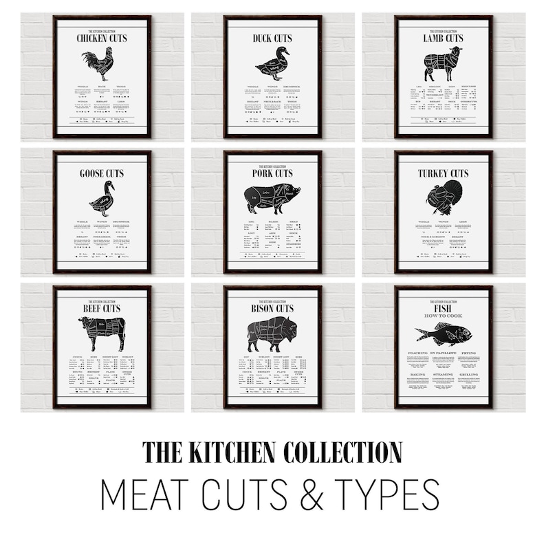 Culinary Knife Cuts, Knife Cuts Poster, Culinary Wall Art image 9