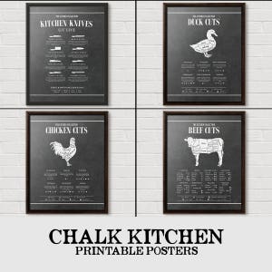 Culinary Knife Cuts, Knife Cuts Poster, Culinary Wall Art image 5