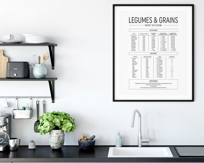 K&ouml;nnte beinhalten: Ein schwarzer gerahmter druckbarer Chart mit dem Titel "H&uuml;lsenfr&uuml;chte & Getreide - Wie man kocht". Der Chart listet verschiedene Arten von H&uuml;lsenfr&uuml;chten und Getreide mit ihren Garzeiten und Methoden auf.