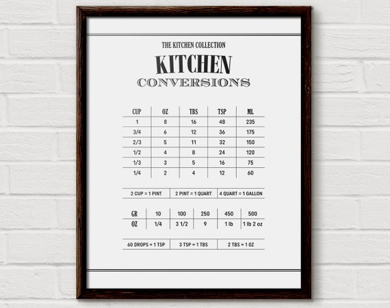 Conversion Chart Measuring Conversion Kitchen Conversions | Etsy
