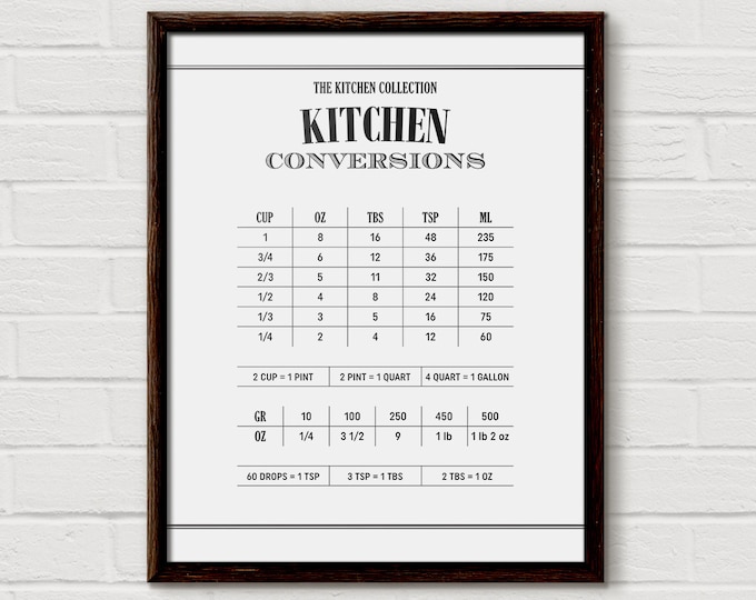 Conversion Chart, Measuring Conversion, Kitchen Conversions, Conversions Chart,bMeasurements Chart, Measuring Chart, Measurement Chart