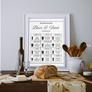 Beer Chart, Beer Pairing, Food Pairs, Beer Print, Beer Lover Gift, Beer Diagram, Boyfriend Gift, Beer Print, Beer Poster, Beer Food Chart image 4