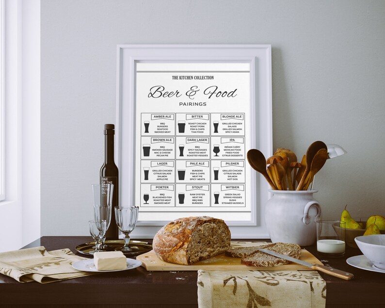 Beer Chart, Beer Pairing, Food Pairs, Beer Print, Beer Lover Gift, Beer Diagram, Boyfriend Gift, Beer Print, Beer Poster, Beer Food Chart image 4