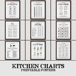 Cooking Guide for Beans and Grains, Soaking and cooking times for legumes, Infographic poster image 5