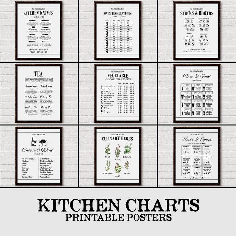K&ouml;nnte beinhalten: Ein Satz druckbarer K&uuml;chen-Diagramme mit Schwarzwei&szlig;-Illustrationen und Text. Die Diagramme behandeln Themen wie K&uuml;chenmesser, Ofentemperaturen, Br&uuml;hen und Fonds, Tee, Garzeiten f&uuml;r Gem&uuml;se, Bier- und Speisenpaarungen, K&auml;se- und Weinpaarungen, K&uuml;chenkr&auml;uter und Kr&auml;uter und Gew&uuml;rze.