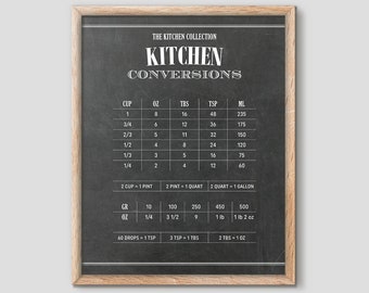 Kitchen Chalkboard, Kitchen Measurement, Measuring Chart, Measuring Conversion, Conversion Chart, Measurement Chart,  Farmhouse Kitchen