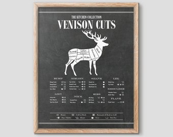 Butcher Poster, Venison Cuts , Deer Cuts, Butcher Cuts Print, Butcher Prints, beef cut print, Stag, Butcher Chart, Hunting, Chalk