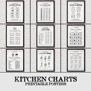 Digital Poster Kitchen, Kitchen Decor, Kitchen Art, Recipe Printable, Kitchen Poster, Kitchen Printable, Digital Poster, Stocks and Broths image 6