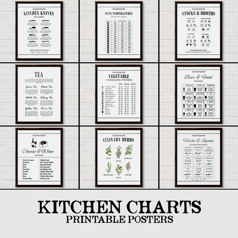 Digital Poster Kitchen Kitchen Decor Kitchen Art Recipe Etsy