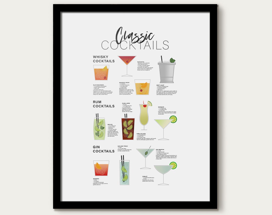 Cocktail Recipe Print Classic Cocktails Cocktail Print - Etsy