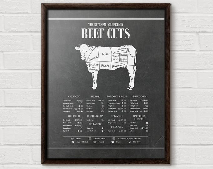 Cuts of Beef, Butcher Cuts Print, Butcher Diagram, Kitchen Wall Art, beef cuts print, beef cuts poster, beef chart, kitchen print, Chalk