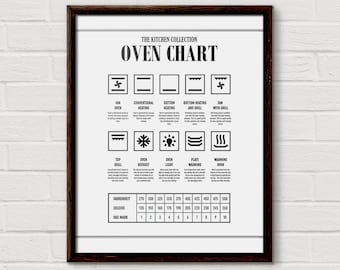Cooking Chart, Oven Chart, Cooking Art, Cooking Decor, Cooking Poster, Kitchen Chart PDF,  Temperature Chart, Cooking Gift, Oven Temperature