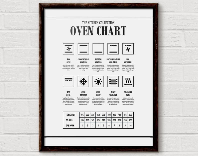 May include: A black and white oven chart with different oven symbols and their corresponding temperatures in Fahrenheit and Celsius. The chart also includes gas mark equivalents.
