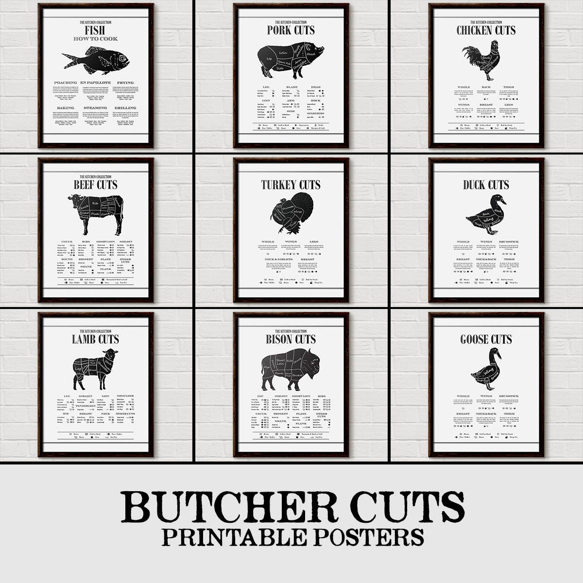 Meat Cooking Chart  Download Free Poster