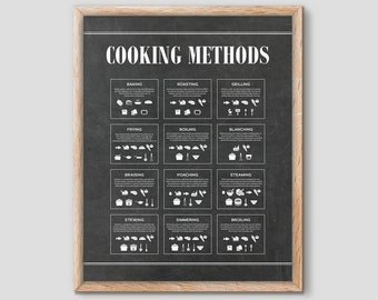 Kitchen Printables, Cooking Gifts, Cooking Methods,  How to Cook, Cooking Wall Art, kitchen printable, healthy printable, black white print