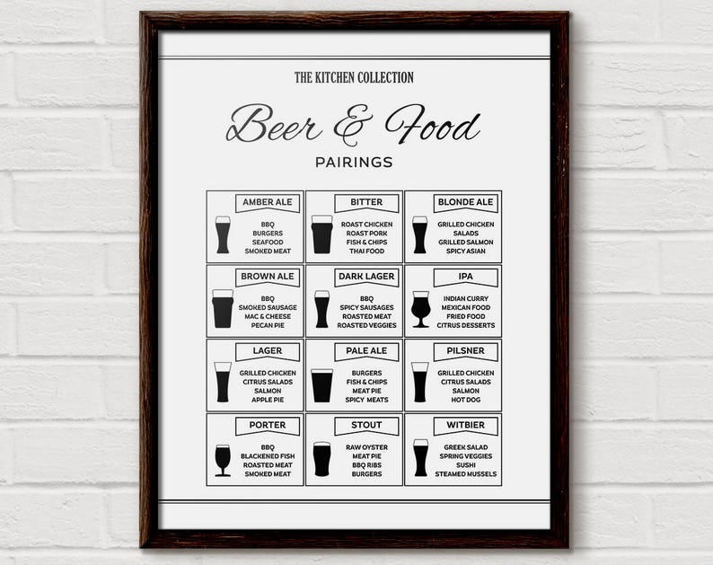 Beer Chart, Beer Pairing, Food Pairs, Beer Print, Beer Lover Gift, Beer Diagram, Boyfriend Gift, Beer Print, Beer Poster, Beer Food Chart image 1