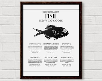 Fish Art, Fish Printable, Butcher Set, Cooking Poster, Cook Gift, Recipe Book, Fish Cuts, Kitchen Printables, Food Poster, Meat Chart