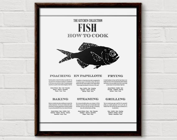 Fish Cuts Poster, Culinary Art, Cooking Printable,(Digital Download)