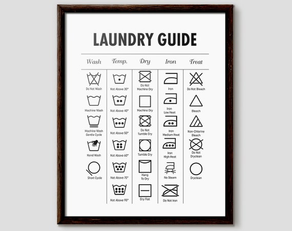 Washing Chart