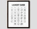 Laundry Symbols, Laundry Symbol Chart, laundry room ideas, Laundry Printables, Laundry Prints, Laundry Chart, Washing Machine Symbols, Home 