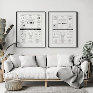 May include: Two black and white printable posters with zodiac signs Libra and Aquarius. Each poster includes the symbol, quality, element, house, career, ruling planet, lucky color, lucky number, lucky day, gemstone, flower, motto, positive traits, and negative traits.