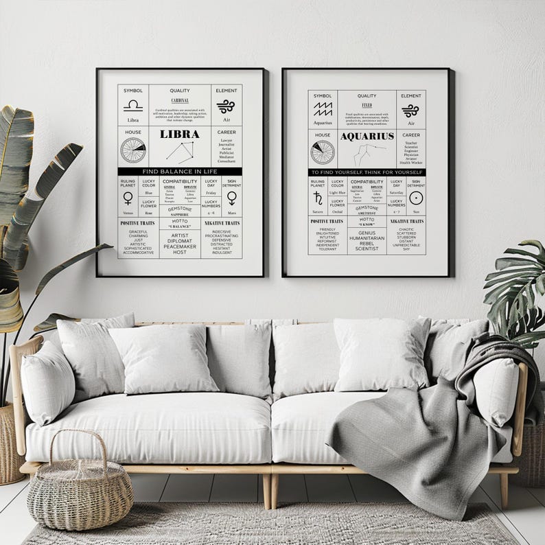 May include: Two black and white printable posters with zodiac signs Libra and Aquarius. Each poster includes the symbol, quality, element, house, career, ruling planet, lucky color, lucky number, lucky day, gemstone, flower, motto, positive traits, and negative traits.