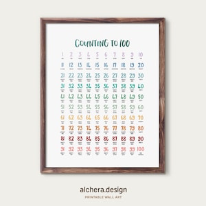 Numeri da 1 a 100, Counting Aid, Count to 100, Classroom Kids, COUNT TO 100, Education Learning Posters, Playroom, Montessori, Classroom Art