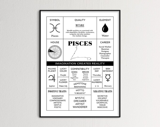 Pisces, Pisces Gift, Astrology Pisces, Gift Ideas Zodiac, Pisces Gift Idea, Pisces Sign Gift, Pisces Zodiac, Pisces Zodiac Gift, Zodiac Gift