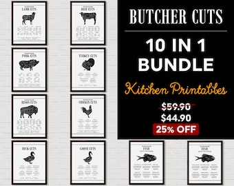 Kitchen Chart Print Set, Kitchen Printable Set, Kitchen Wall Decor, Kitchen Wall Art, Kitchen Printables, Gallery Wall, Butcher Print,