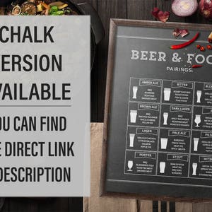 Beer Chart, Beer Pairing, Food Pairs, Beer Print, Beer Lover Gift, Beer Diagram, Boyfriend Gift, Beer Print, Beer Poster, Beer Food Chart image 3