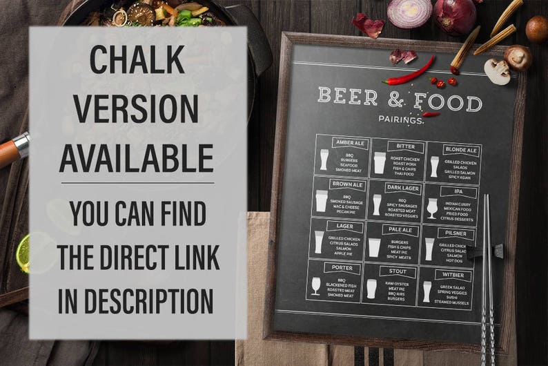 Beer Chart, Beer Pairing, Food Pairs, Beer Print, Beer Lover Gift, Beer Diagram, Boyfriend Gift, Beer Print, Beer Poster, Beer Food Chart image 3