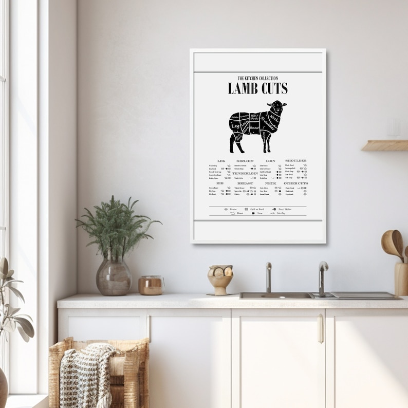 Puede incluir: Ilustraci&oacute;n en blanco y negro de un cordero con diferentes cortes de carne etiquetados. La imagen se titula "The Kitchen Collection Lamb Cuts".