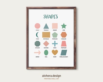 Teaching Shapes Chart, Geometric Shapes Poster,  Minimal Shapes Print, Educational Print, Homeschool educational poster, Classroom Wall