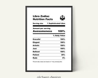 Weegschaalprint: feiten over dierenriemvoeding Kunst voor liefhebbers van astrologie (digitale download)
