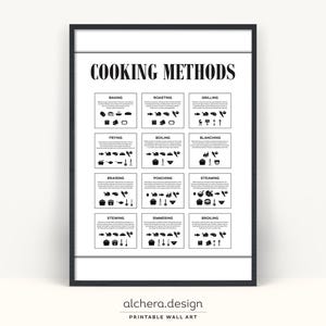 Cooking Methods, Cooking Gifts, Cooking Poster, Cooking Prints, Cooking Chart
