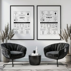 Puede incluir: Dos carteles imprimibles en blanco y negro con informaci&oacute;n sobre los signos del zod&iacute;aco Aries y Virgo. Los carteles est&aacute;n enmarcados en negro y est&aacute;n colgados en una pared blanca. Los carteles presentan el s&iacute;mbolo, la calidad, el elemento, la casa, la carrera, el planeta regente, el color de la suerte, la compatibilidad, el n&uacute;mero de la suerte, la flor de la suerte, la piedra preciosa, el lema, los rasgos positivos y los rasgos negativos de cada signo.