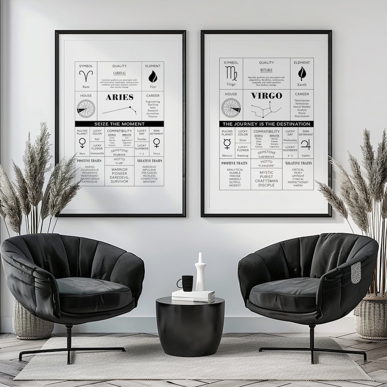 Puede incluir: Dos carteles imprimibles en blanco y negro con informaci&oacute;n sobre los signos del zod&iacute;aco Aries y Virgo. Los carteles est&aacute;n enmarcados en negro y est&aacute;n colgados en una pared blanca. Los carteles presentan el s&iacute;mbolo, la calidad, el elemento, la casa, la carrera, el planeta regente, el color de la suerte, la compatibilidad, el n&uacute;mero de la suerte, la flor de la suerte, la piedra preciosa, el lema, los rasgos positivos y los rasgos negativos de cada signo.