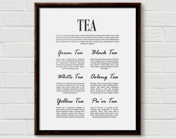 Tea Kitchen Decor Tea Home Decor Tea Art Tea Print Tea | Etsy