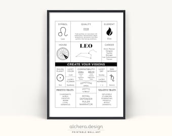 Arte de pared con la constelación del zodiaco Leo / Regalo de cumpleaños de agosto (Descarga digital)