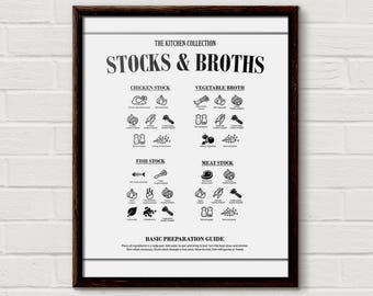 Stocks and Broths Kitchen Art Print, Recipe Guide (Digital Poster)