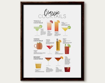 Cocktail Recipe Wall Art, Classic Cocktails Print, Cocktails Poster, Cocktails Art, Cocktail Gifts, Cocktail Lover Gift, Cocktail Guide