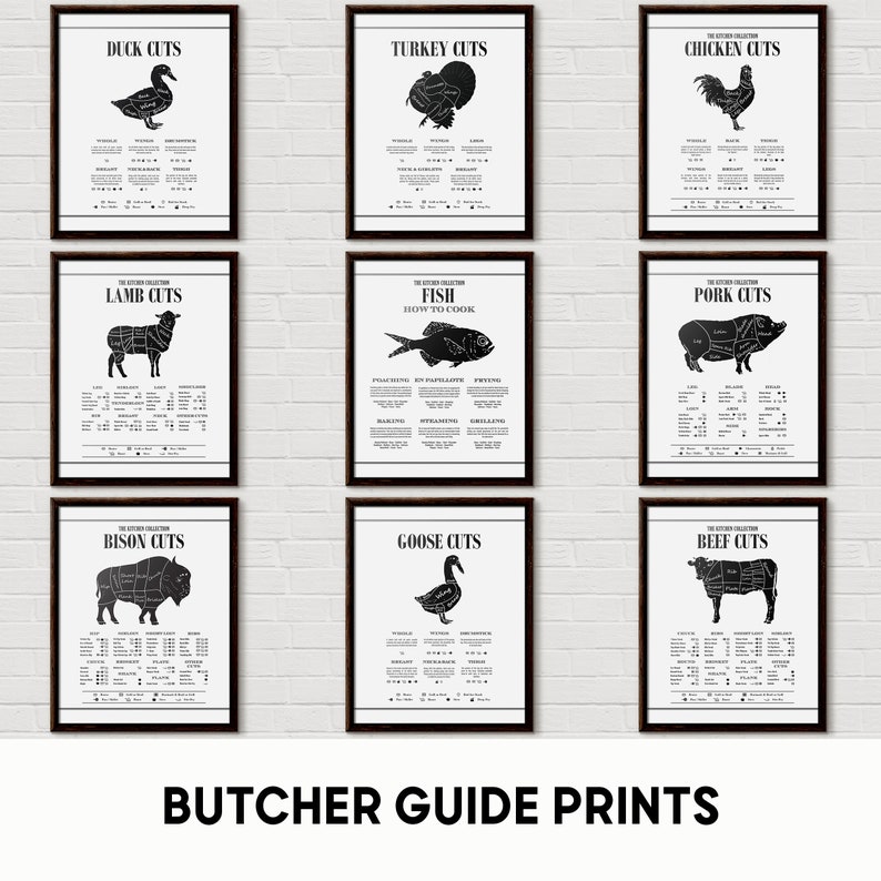 Fish Cooking Diagram, Kitchen Wall Art (printable Chart) - Etsy