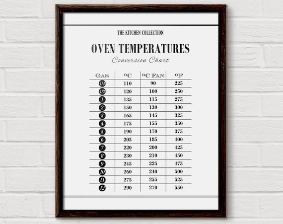 Kitchen area Print, Kitchen area Wall Artwork, Kitchen area Decor, Cooking Chart, Kitchen area Poster, Kitchen area Printable, Cooking Reward, Kitchen area Sizing Chart image about Oven Temperature Conversion Chart Printable titled Kitchen area Print, Kitchen area Wall Artwork, Kitchen area Decor, Cooking Chart, Kitchen area Poster, Kitchen area Printable, Cooking Present, Kitchen area Dimension Chart